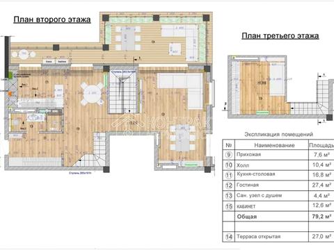 квартира по адресу Профессорская ул., 32