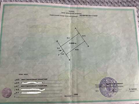 ділянка за адресою