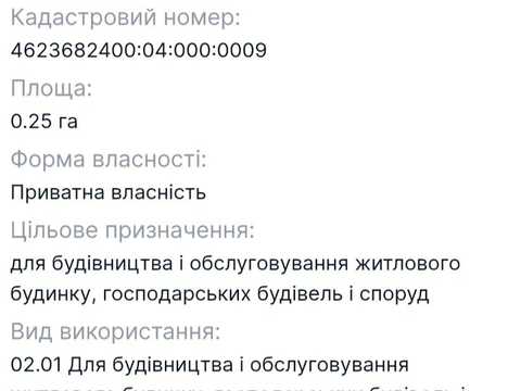 участок по адресу