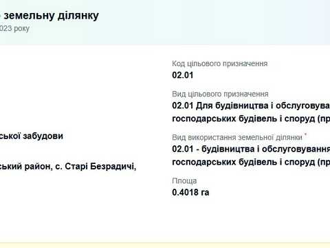 участок по адресу березова