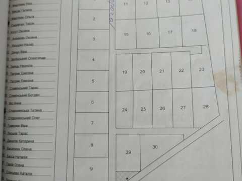 участок по адресу 