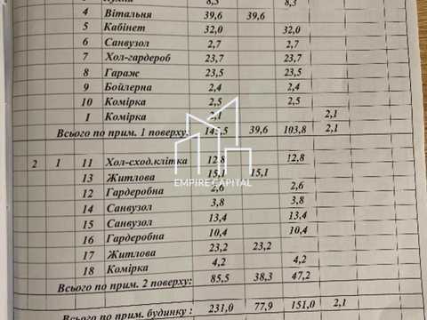будинок за адресою шевченка, 2