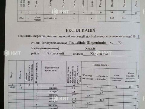 квартира по адресу Гвардейцев-Широнинцев ул., 72