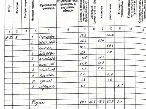 квартира по адресу Донецкое шоссе, 15