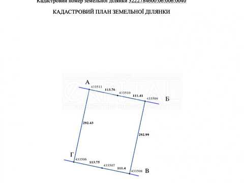 ділянка за адресою