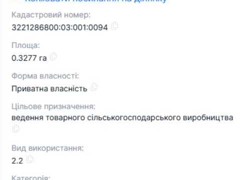 ділянка за адресою