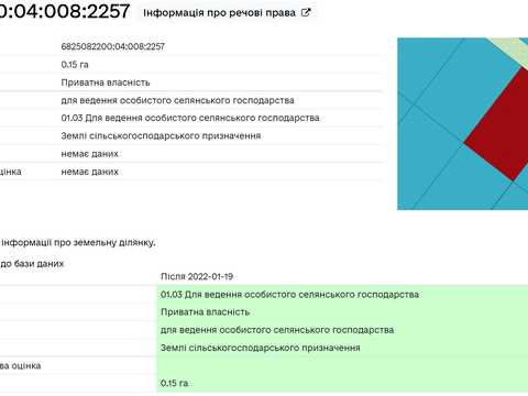 ділянка за адресою Хмельницький, Ковальська