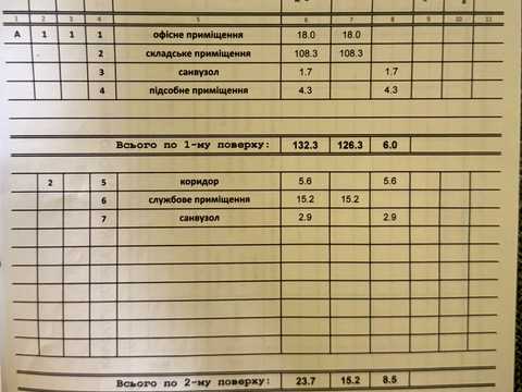 комерційна за адресою Польова вул., 63