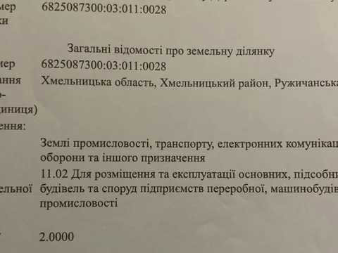 ділянка за адресою 