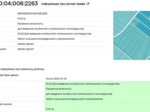 участок по адресу Ковальська, 63