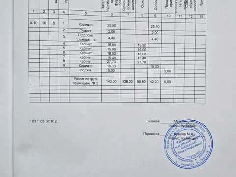 комерційна за адресою В'ячеслава Чорновола вул. (Войкова), 10