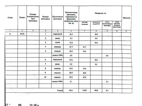 квартира по адресу Никольско-Слободская ул., 3-А
