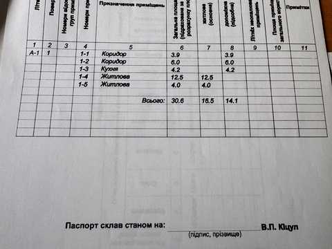 дом по адресу Квіткова ул.