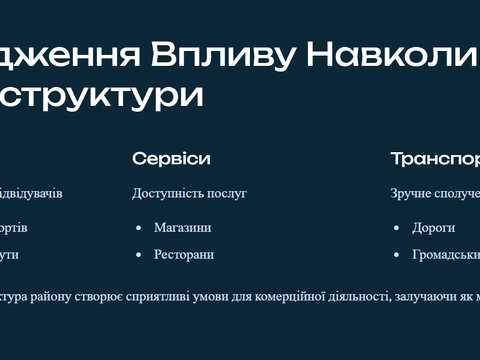 участок по адресу 16 липня