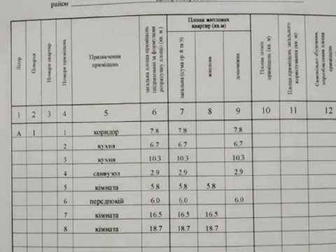 дом по адресу ЗАПОРОЖСКАЯ
