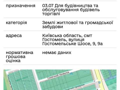 ділянка за адресою 