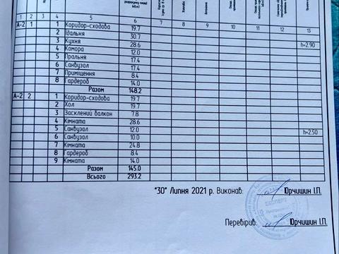будинок за адресою СТ Енергія
