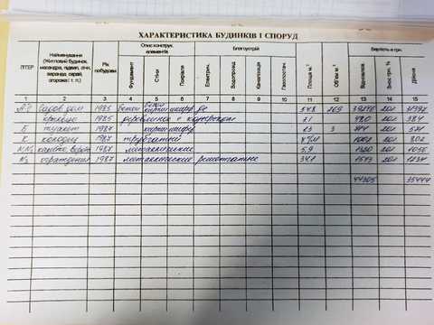 будинок за адресою с. Гнідин, 7 вишнева