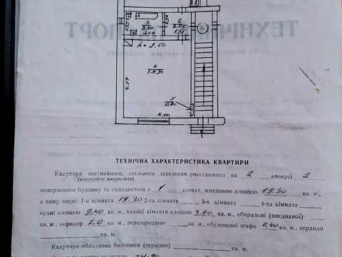 квартира по адресу Константины Малицкой ул., 9