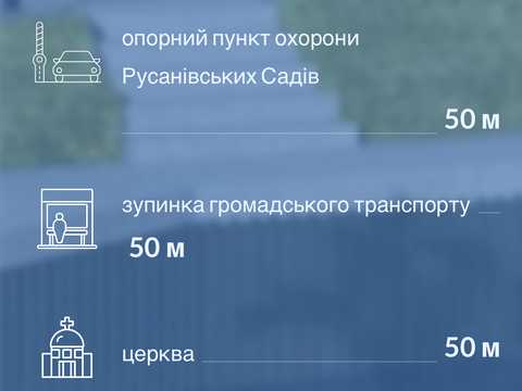 дом по адресу Садова вул.
