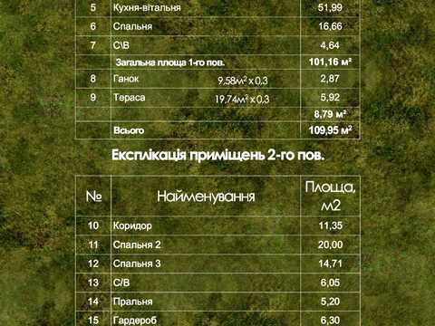 дом по адресу Медова, 21