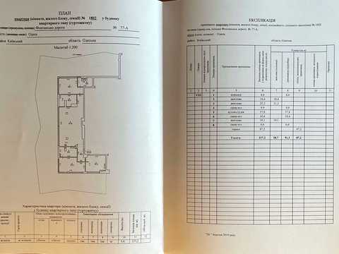 квартира по адресу Фонтанская дорога ул. (Перекопской дивизии улица), 77-А
