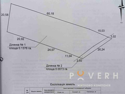 ділянка за адресою 