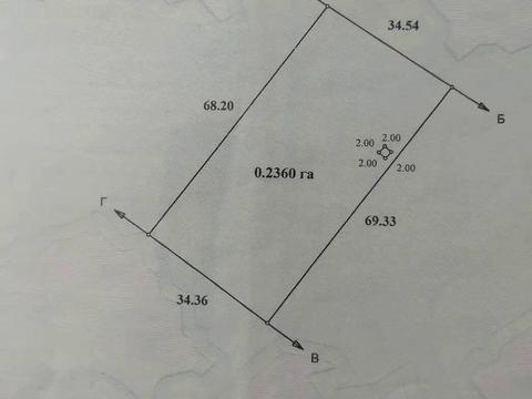 ділянка за адресою 