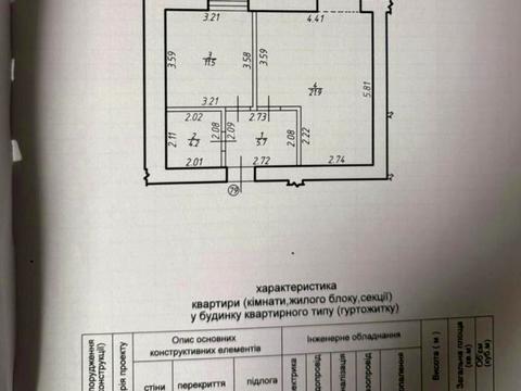 квартира за адресою Приозерна вул., 32