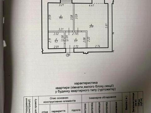 квартира за адресою Приозерна вул., 32