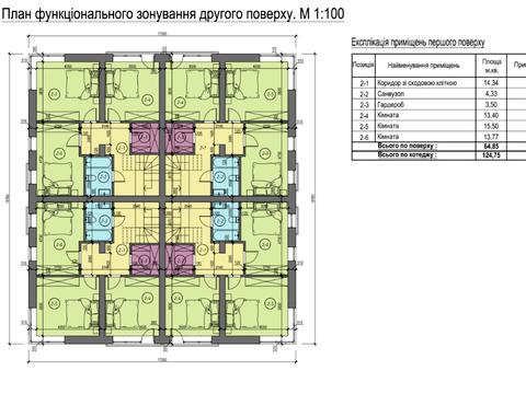 дом по адресу Боковая Наварийская ул.