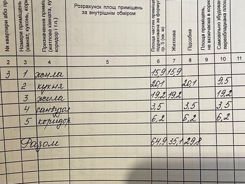 ділянка за адресою Рясна вул.