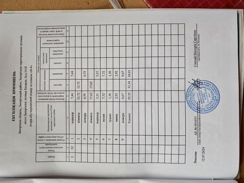 квартира по адресу Базарная ул. (Анголенко), 14-В