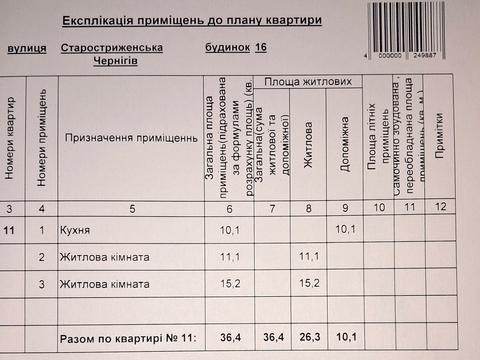 квартира по адресу старостриженська, 11
