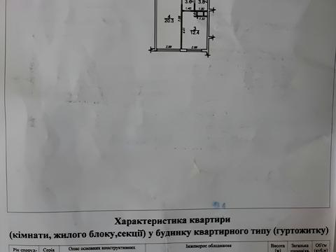 квартира за адресою Одеса, Перлинна вул., 8