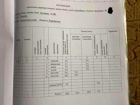 квартира за адресою Лисаветинська вул., (Будинок 5а)