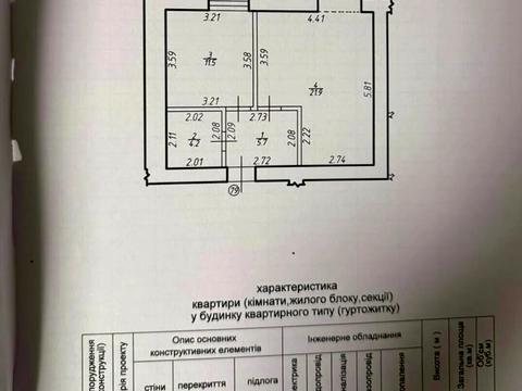 квартира за адресою Приозерна вул., 29