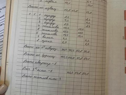 будинок за адресою Лесі Українки вул.