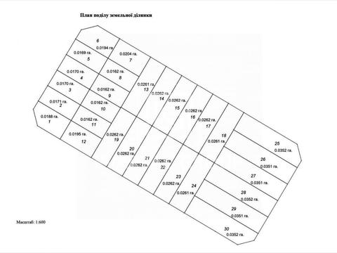 ділянка за адресою Шевченка, 1