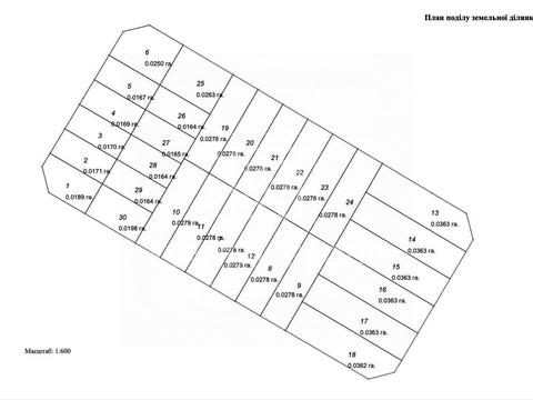 ділянка за адресою Шевченка, 1