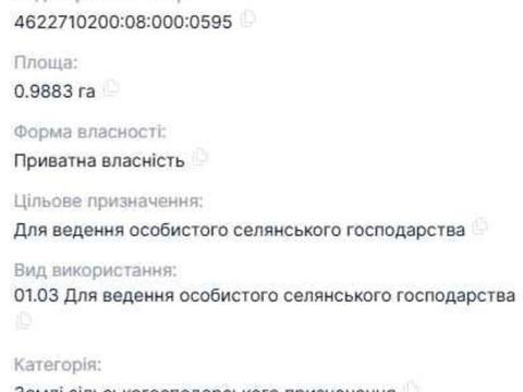 участок по адресу с. Сытыхов, 