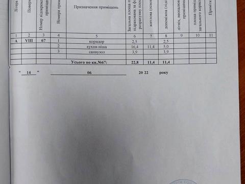 квартира по адресу Камянская ул. (Днепродзержинская), 125б