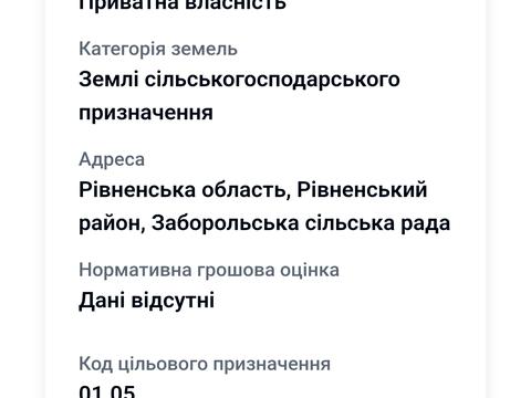 ділянка за адресою Колгоспна