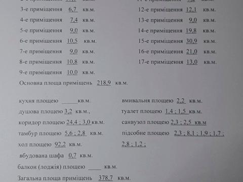 комерційна за адресою Шевченка просп., 12/1