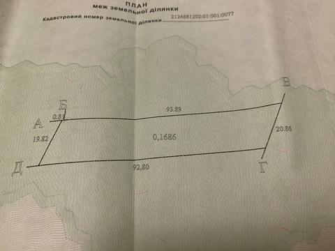 ділянка за адресою Польова, 4