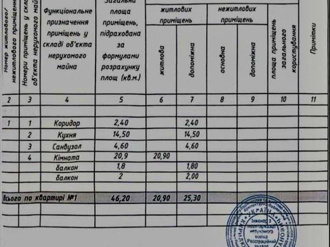 квартира за адресою Головна вул., 220