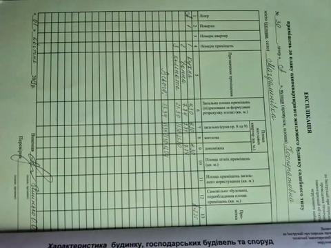 будинок за адресою Кооперативна, 30