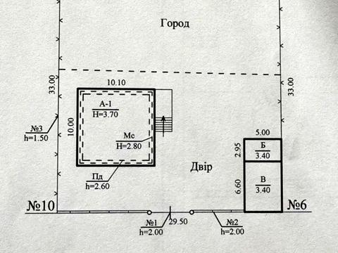 будинок за адресою Молодіжна