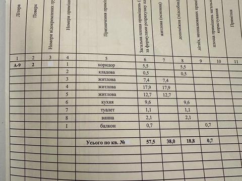 квартира за адресою Сонячна Набережна вул. (Маршала Малиновського), 42