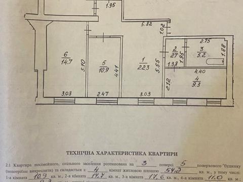 квартира по адресу Видинская ул., 25